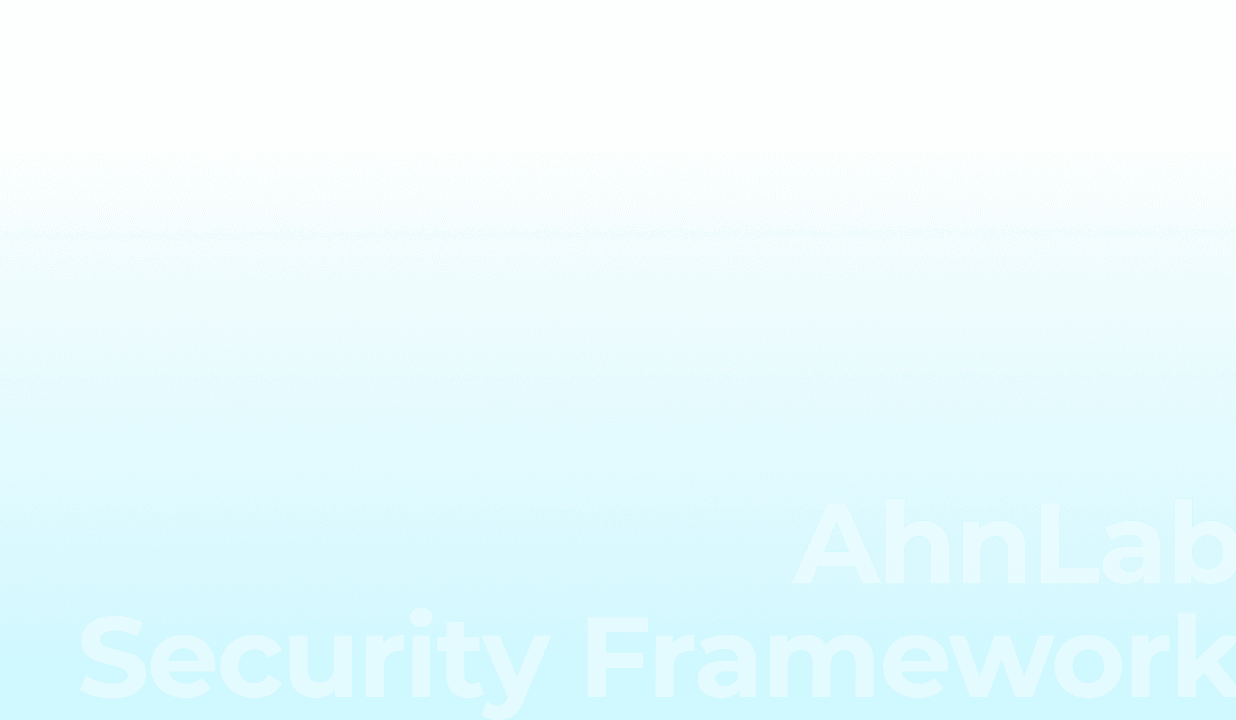 Ahnlab Security Frame Work